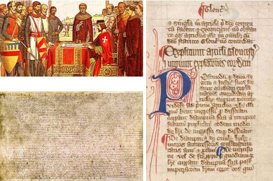 Signification et faits fondamentaux sur la Magna Carta