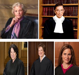 Giudici della Corte Suprema