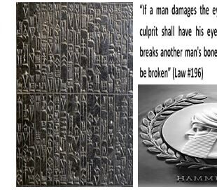 Hammurabi's wetboek: betekenis, samenvatting, voorbeelden en belang