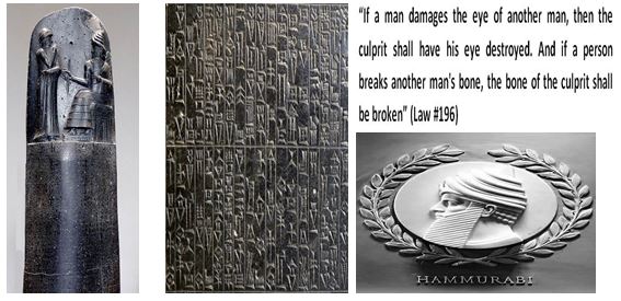 Codice delle leggi di Hammurabi: significato, sintesi, esempi e importanza