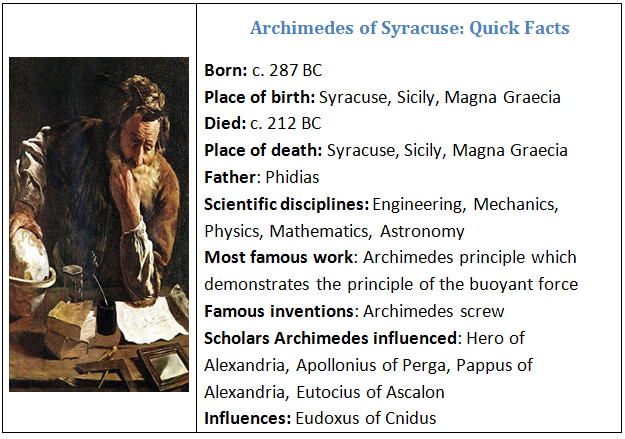 Arquímedes