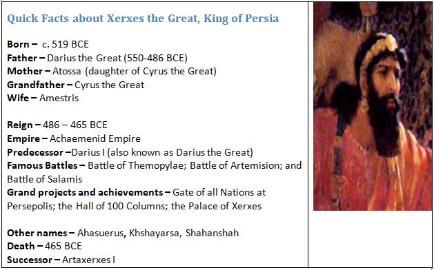 Xerxes, o Grande