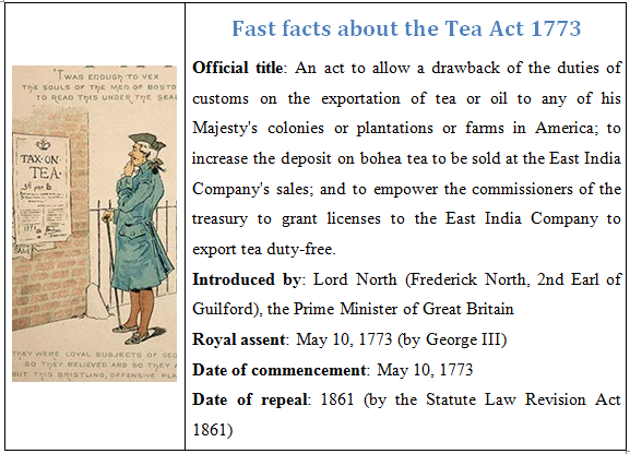 Закон за чая от 1773 г.